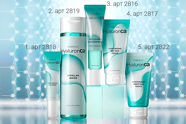 Товары серии HyaluronCA