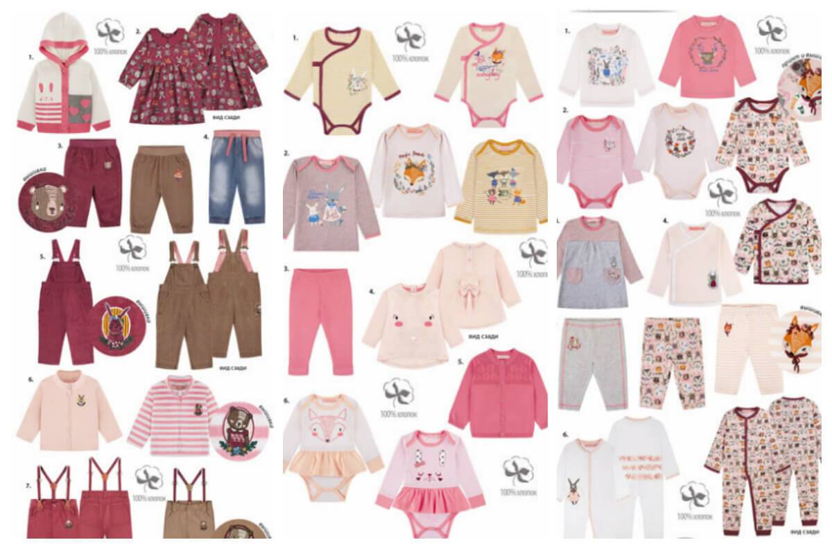 Виды детской одежды для новорожденных название с фото