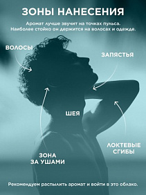 Туалетная вода для мужчин Vent d