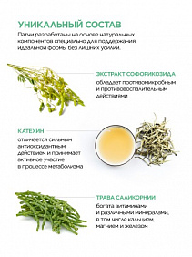 Слим-патчи для тела Activity