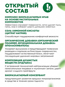 Концентрированное моющее средство «Чистая кухня» Faberlic Home