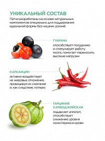 Слим-патчи для тела Activity